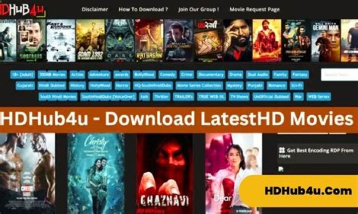 HD Hub 4U Movies: Your Ultimate Streaming Destination for Latest Hits