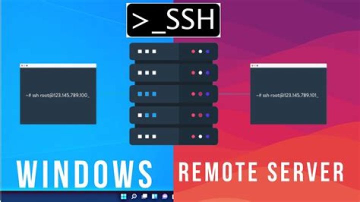 Unlock the Power of Remote IoT Platform SSH Download Free on Windows 10